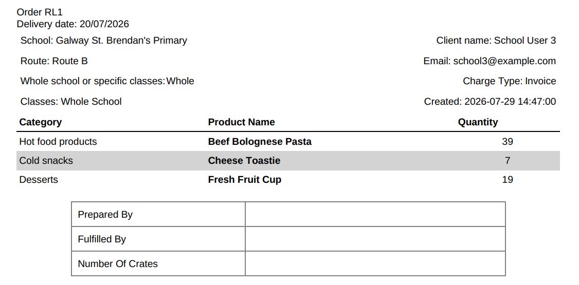 Packing summary PDF generated by the platform